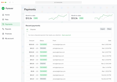 A screenshot of Furever dashboard
